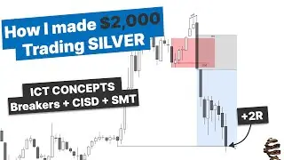 How I Made $2,000 Trading Silver Futures (3-Minute Breakdown)
