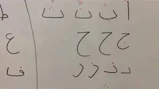 Learn Arabic Alphabet Easy - Learn0Arabic
