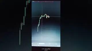 live update #stockmarket #traptrading #liveanalysis #viral