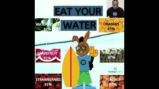HOW TO EAT YOUR WATER