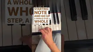 Figure out any major scale on the piano with this formula #Shorts