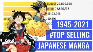 top selling japan manga 1945-2021 first half