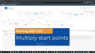 SAP CPI test complex iflows