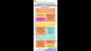 Public Presentation on Capstone Projects of MTSDV 2021 Graduate Students (Afternoon cluster)