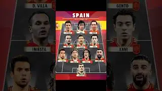All time best XI Spain, PSG, Italy, France must see! #football #soccer #futbol #fifa