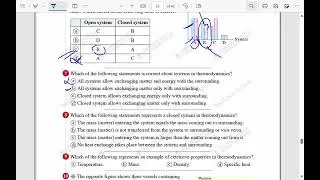 Elmoaser int sci 2nd term lesson 2 part 1