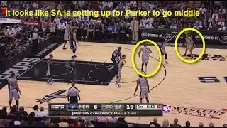 San Antonio Spurs Ball Movement Offense :: How To Get Wide Open Shots!