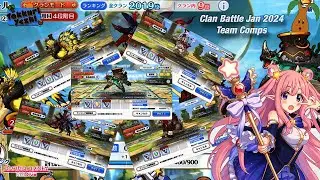 [Princess Connect Re:Dive] Best Team Comps. Jan 24 Clan Battle Review