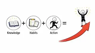 The Real Formula for Steady Self Improvement