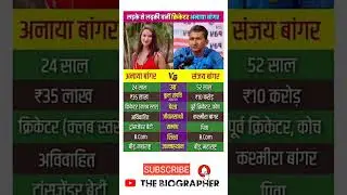 Anaya Bangar And Sanjay Bangar Lifestyle #biography​ #anayabangar​ #sanjaybangar​ #model  #shorts