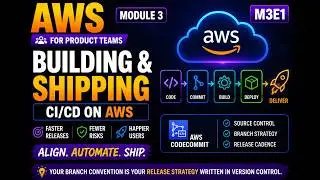 Building & Shipping CI/CD on AWS | AWS for Product Teams M3:E1