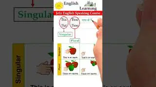 This, That, These & Those | English Grammar | Vocabulary | Spoken English | #english #englishgrammar