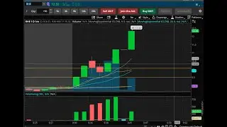 $110 on RHE - Double Halt at the Open - 05/03/21 - Think or Swim OnDemand Simulator Practice