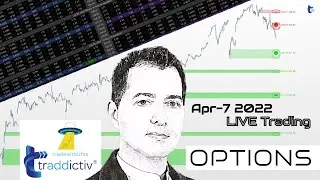 Strategy Trading REPLAY - OPTIONS | 2022 Apr-7