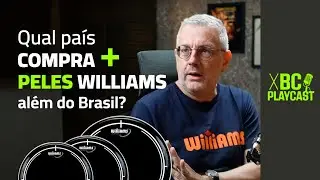 Qual Pa&iacute;s compra mais peles Williams al&eacute;m do Brasil?