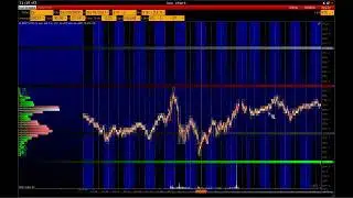 Наши победы на E-mini S&P500!