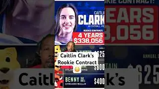 WNBA Contracts