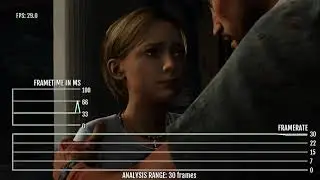 Last Of Us TrDrop Test