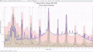 Artesis eMCM 現場操作展示