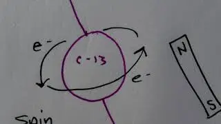 Carbon 13 Resonance