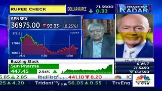 Top Headlines Today | Midcap Radar | August 30, 2019