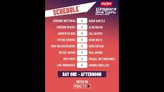 PDC European Darts Trophy 2025 Round 1 Andrew Gilding v Callan Rydz 2025 03 21 HUN