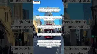 AVAILABLE VISA TYPES IN UK....