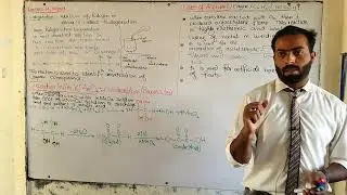 Uses of acetylene | ch#12 | 10th class chemistry