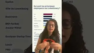 Les principaux employeurs au Luxembourg