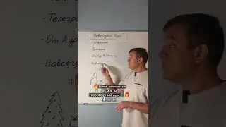 Write +79384868799 