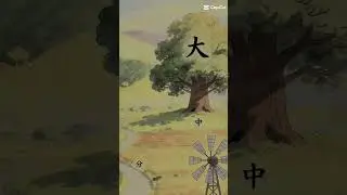 Nhật Ngữ KONNICHIWA | Hội Qu&aacute;n Y&ecirc;u Thương | Từ Vựng | Basic Kanji | Size | Position| Vị tr&iacute;