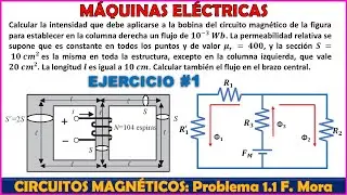 CÁLCULO INTENSIDAD Y FLUJO MAGNETICO EN CIRCUITOS MAGNÉTICOS | Problema 1.1 F. Mora