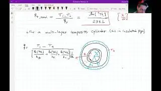 HeatTransfer L04P4 1D Steady State Heat Conduction - Resistance Radial Geometry