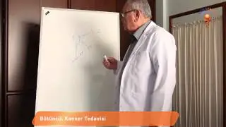 Bütüncül Kanser Tedavisi