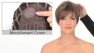 Serene Wig by Raquel Welch - Spring 2013 Collection | Available at Wigs.com