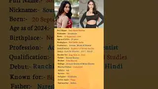 Soundarya Sharma | 🔥🔥🔥 | Biography #shorts #youtubeshorts #viral #biolipi