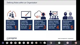 Pragma Academy Webinar | A targeted Asset Management training approach to gain skills and save money