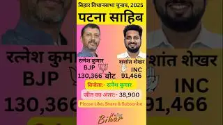 पटना साहिब बिहार विधानसभा 2025 का परिणाम | Patna Sahib Election Result 2025 #shorts #bihar #bjp