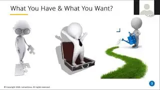 LEARNERZONE MASTERMIND Group Objective And Intro (Kannada)
