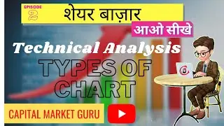 Types of Charts | Learn Stock Market Technical Analysis | Line, Candle Stick and Bar Chart | Ep-2