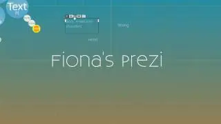 How to Use Prezi