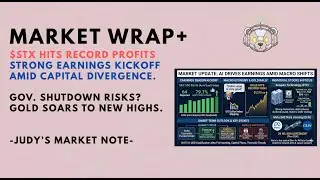 Market wrap+Market wrap+$STX record profits...Strong earnings kickoff....Gold soars to new highs.