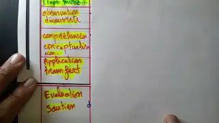 تصحيح مباراة التعليم الابتدائي للغة الفرنسية(الجزء1) دورة دجنبر 2018/ الشق الديداكتيكي شرح رائع جدا