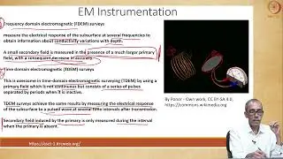19. Electromagnetic Methods