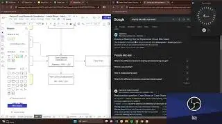 Patient Travel Support Foundation - Salesforce CTA Mock Solutioning - Justin Dixon - Attempt 1