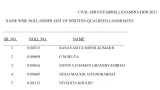 list out upsc cse prelims result name wise | upsc prelims result 2021