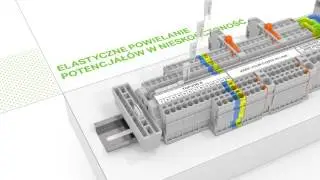WAGO.PL - TOPJOB&reg; S - System mostkowania