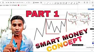 SMART MONEY CONCEPT | FOREX CRYPTO STOCK Trading in Bangla | Part 1 #TradingChart | SMC CONCEPT