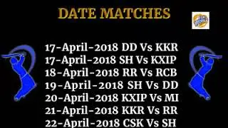 IPL 2018 matches schedules, IPL Auction, Time Table, matches Fixtures, matches List
