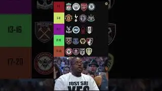 our prediction for this years Premier League. #predictions #premierleague#football #news #update